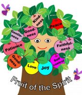What Kind of Fruit is on Your Tree?